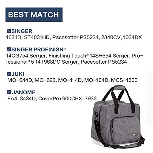 5 HOMEST+Carrying+Universal+Overlock+Compatible