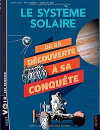 Le  système solaire