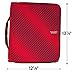 Five Star 2 Inch Zipper Binder, 3 Ring Binder, 6-Pocket Expanding File, Durable, Red (72184)