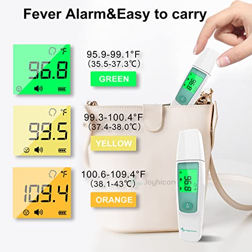 Forehead Thermometer,Ear Thermometer for Adults and Kids, 3in1