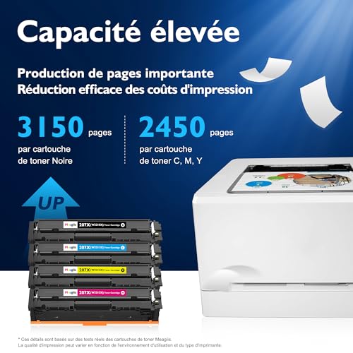 Meagiis 207X Toner Cartridge with Chip Compatible with HP 207X 207A Toner for HP Color LaserJet Pro MFP M283fdw M255dw M282nw M283fdn M255nw (1 Black, 1 Cyan, 1 Yellow, 1 Magenta)