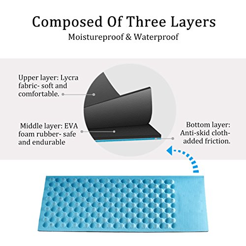 Excelvan Folding Double-sided Cat Litter Mat, Durable Premium Safe EVA Waterproof Pet Cat Litter Trapper Pad with Soft Lycra Surface High Elastic Easy to Clean (28.2" x 18.4")