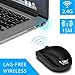 SHHHMOUSE – Wireless Silent Optical Mouse with USB Receiver and Batteries – Cordless, Portable, Quiet Click Mouse for PC, Laptop, Chromebook, Computer