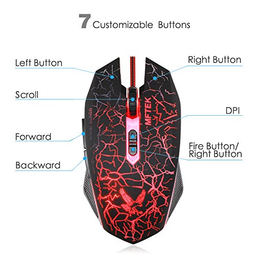 Keyboard To Mouse Mapping – Remapping Keys (Keyboard, Mouse and ...