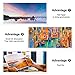 Koala Heavyweight Photo Paper High Glossy 11x17 Inches for Inkjet Printing 100 Sheets 61LB