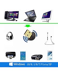 bootkitchentan Wireless USB Dongle Adaptador Bluetooth Crea cable free Conexiones entre tu Pcs y otros dispositivos inalámbricos