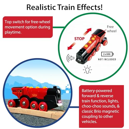 BRIO World Mighty Red Action Locomotive - Battery-operated Toy Train for Wooden Track - Motorized Train with Light & Sound - Compatible with All BRIO Railway Sets - Interactive Play - Kids Ages 3 & Up