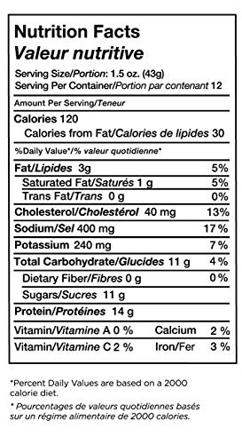 Golden Nest Pork Jerky Bar, Gluten Free, Healthy Meat From Gourmet USA, Non-GMO Honey Glazed (1.5 oz.) (Honey Sriracha, Pack of 5)