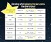 Glow in the Dark Stars | Largest, Brightest - Most Durable Set of Glowing Stars | 103 Stars, Extra-Large Moon, Shooting Stars, Comets, Clouds | Create a Starry Night | for Children of All Ages