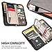 Family Passport Holder RFID-Blocking Travel Wallet Ticket Holder Document Organizer with Zipper for Women & Men, Fits 5 Passports (Large, Grey)