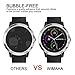 Garmin Vivoactive 3 Screen Protector, Wimaha 2 Pack Tempered Glass Screen Protector for Garmin Vivoactive 3 Ultra Clear Scratch Resistant Anti-Bubble