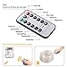 Colored LED Twinkle Rope Light Battery Operated, Greenclick 120 LEDs Neon Decorations Outdoor Light With Romote Timer Waterproof 45Ft 8 Mode String Lights For Patio, Yard, Parties, Wedding, Xmas