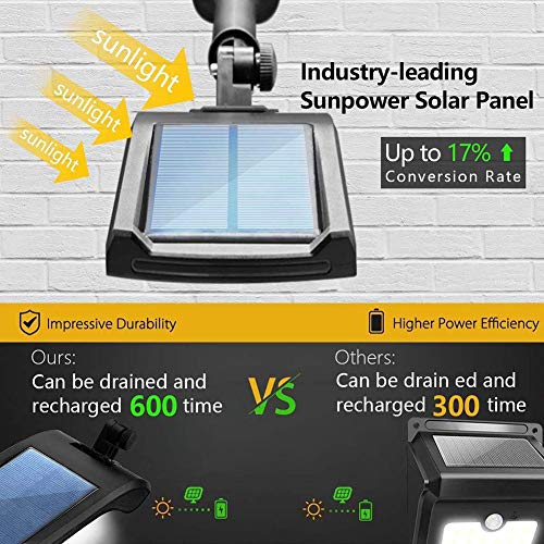 6 Elec+tech+Induction+Rotating+Waterproof