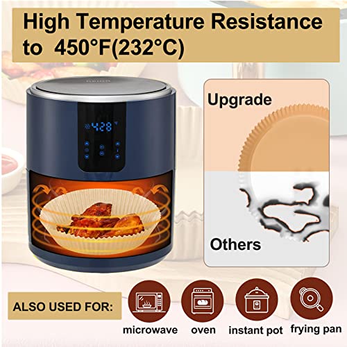 Large Air Fryer Disposable Paper Liner Round, 10 Inch Parchment Paper