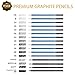 Iespandi Charcoal Drawing and Sketching Pencil Set for Beginners & Professionals. H&B Graphite Shading Pencils Art Supplies Kit for Artists, Includes Tools and Sketch Book for Adult, Teens and Kids.