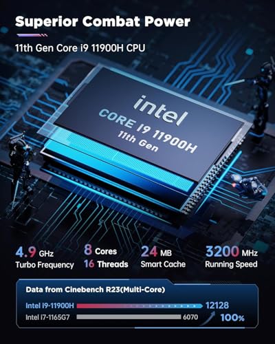 ACEMAGIC AD08 Mini PC Core i9-11900H (4.9GHz, 24MB Cover), 16GB DDR4 512GB SSD, Micro-Computer 3 Adjustable Modes for Gaming/Business [WiFi6/BT5.2/Dual Fans]