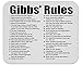 NCIS Gibbs' Rules Mouse Pad, All 38 Rules, Farewell Edition