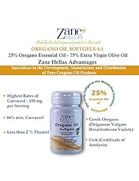 Zane Hellas Oregano Oil Softgels Concentrado 4:1 Proporciona 108 mg de carvacrol por servir. 60 Geles Suaves- Cápsulas con Aceite Esencial Puro de Oregano y Aceite Aceite Virgen Extra