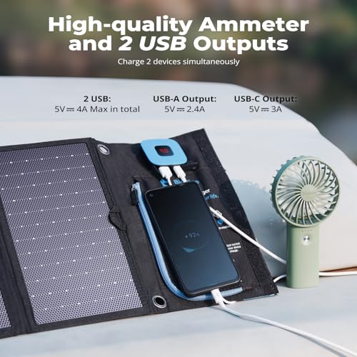 BigBlue 28W Solar Charger Foldable with Digital Ammeter, Outdoor Solar Powered Charger with IP44 Solar Panels USB-A & USB-C Ports (5V/4A Overall) for iPhone iPad Samsung Galaxy LG and Devices