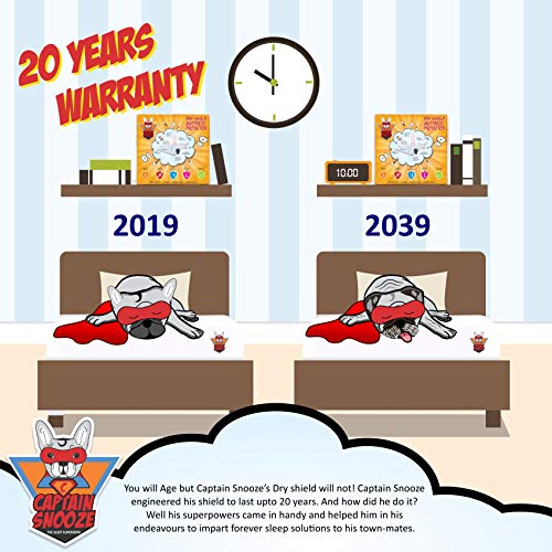 6 SleepSpa+Premium+Waterproof+Mattress+Protector