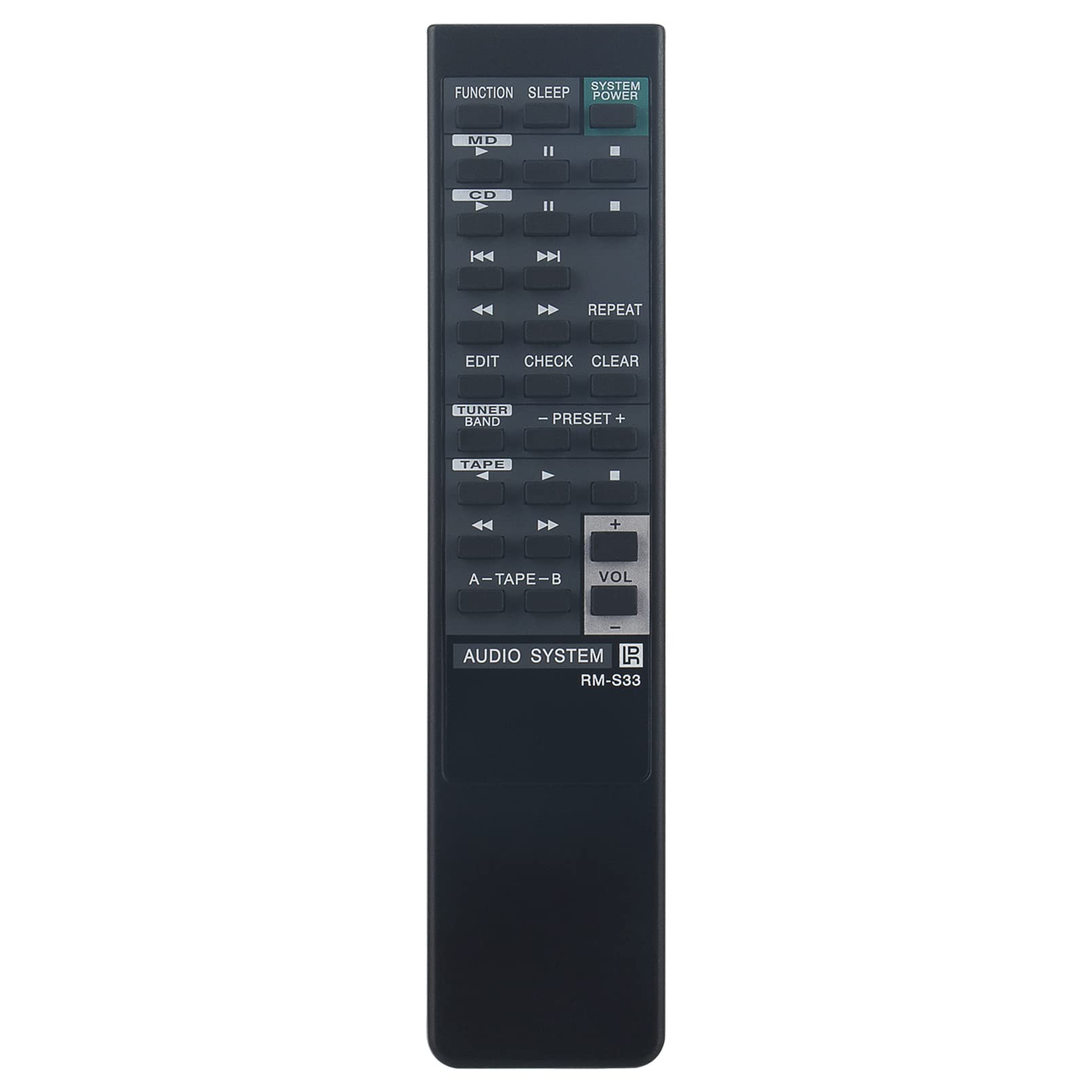ALLIMITY RM-S33 RMS33 Remote Control Replace fit for Sony Mini Hifi System HCDH801 MHC-701 MHC-801 MHC-S30 MHC801 MHCS30 STD777ES