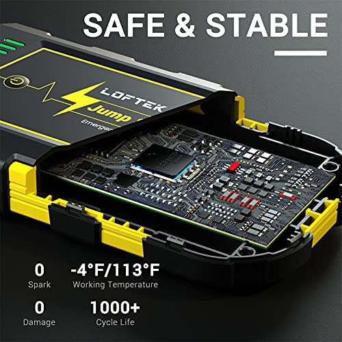 LOFTEK Car Jump Starter, 1000Amp Peak Lithium Jump Box for up to 7L Gas