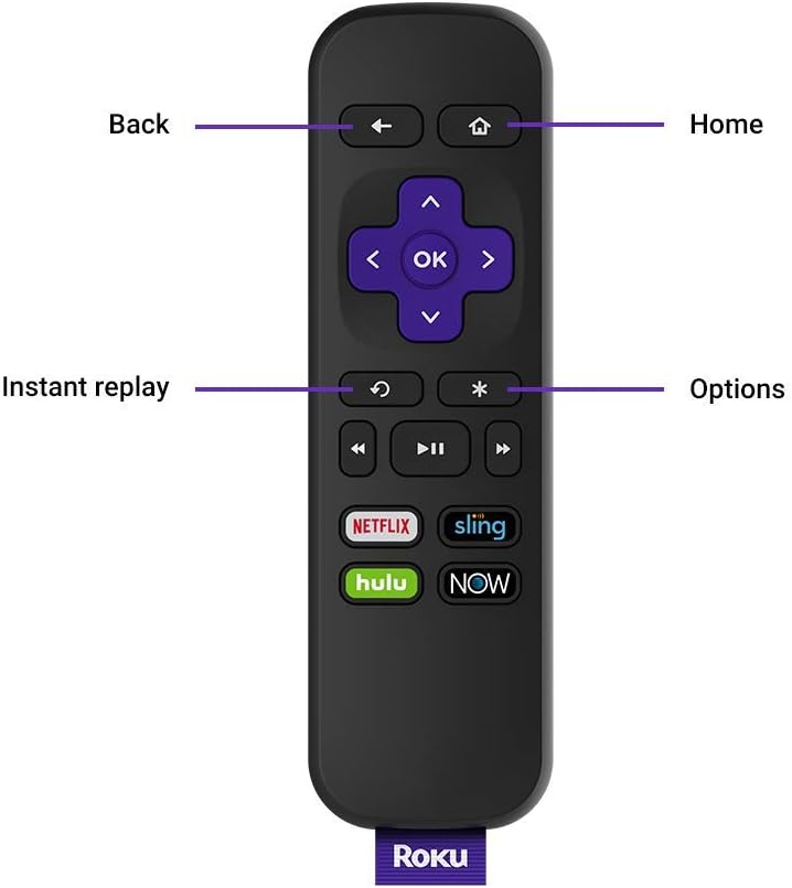 Roku Premiere | HD/4K/HDR Streaming Media Player with Simple Remote and Premium HDMI Cable (Renewed), Black: Electronics