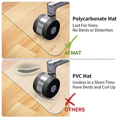 Heavy Duty Office Chair Mat, 48" x 36", Polycarbonate Chair Mat