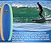 Soft Top Surfboard - Best Foam Surf Board for Beginners, Kids, and Adults - Soft Top Surfboards for Fun & Easy Surfing - 7' Ruccus, 8' Verve & 8'8 Heritage Surfboards All Wax-Free