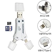 USB C Card Reader, SD Card Adapter, VUSUMOK Camera Viewer SD TF Memory Card Reader Type C USBC OTG for iPhone iPad Android Mackbook Pro (White)