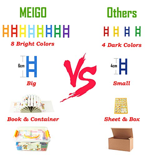 MEIGO STEM Toys - Toddlers Educational Construction Engineering Building Blocks Set Best Preschool Learning Toy Gift Kit for Kids 3 4 5 6 7 8 Year Old Boys Girls (118pcs)