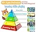 Kids Tablet, B.B.PAW 7