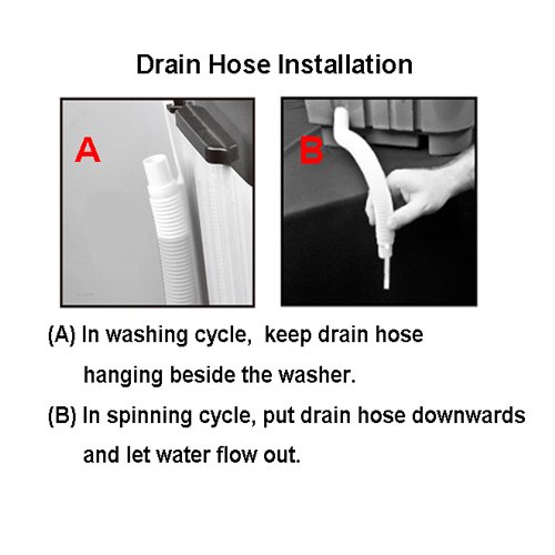 Panda Small Compact Portable Washing Machine Pan30 Drain By Gravity