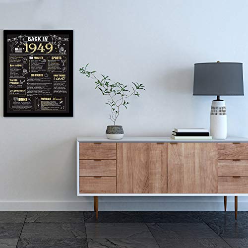 70 Years Ago Birthday or Wedding Anniversary Poster 11 x 14 Party Decorations Supplies Large 70th Party Sign Home Decor for Men and Women (Back in 1949-70 Years) - Thumbnail 4