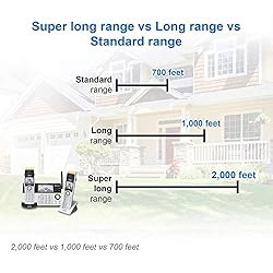 VTech IS8151-3 Super Long Range 3 Handset DECT 6.0