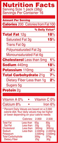 4 Ritz+Cheese+Cracker+Sandwiches+Family