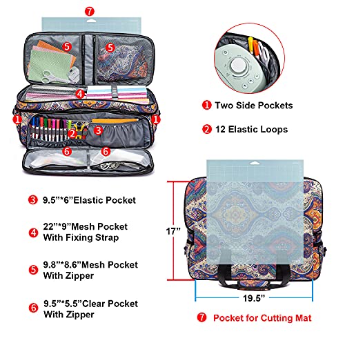 Carrying Case for Cricut Maker 3/Maker/Explore 3/Explore Air 2 (Bag