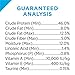 Purina Pro Plan Weight Control Dry Cat Food, Chicken and Rice Formula - 16 lb. Bag