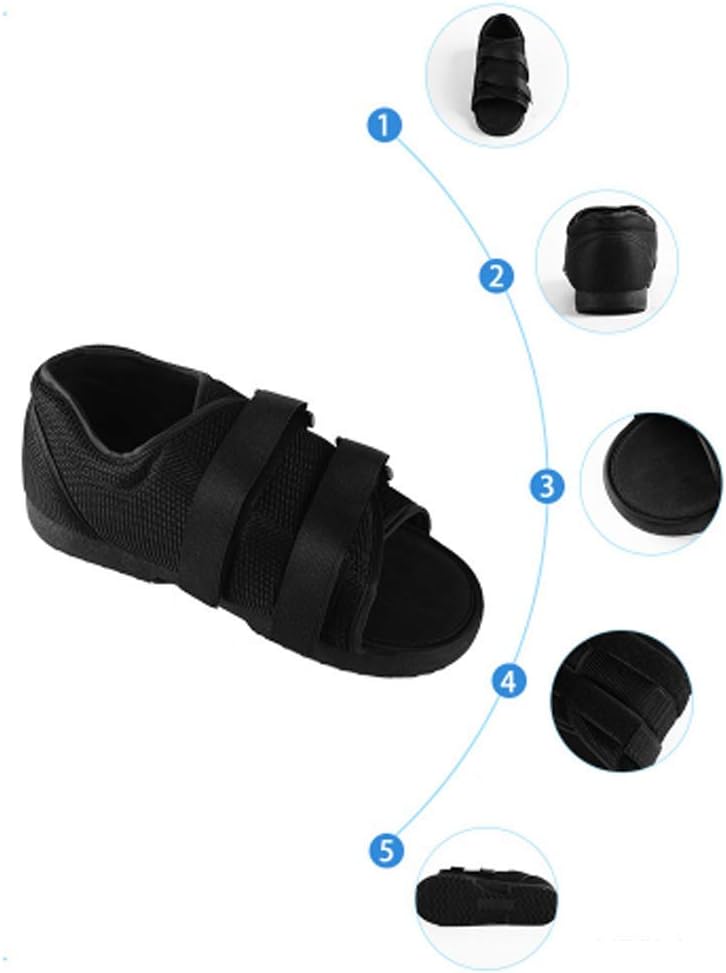 YJZQ Medical Grade Post-Operation Heel Weight Bearing Shoe Surgery Open Toe Shoe Orthopedic Sandal Breathable Touch Fastening Slippers for Arthritis Diabetic Edema Swollen Feet - Image 5