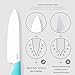 iCODIS Ceramic Knife Set, A Set Of Practical And Fashionable Ceramic Knives (Knife Set Ceramic, Kitchen Knife Sets), Suitable For Cutting A Variety Of Ingredients