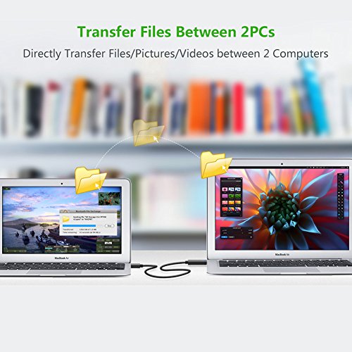 UGREEN USB Data Transfer Cable USB 2.0 Transfer Data Easy Link Cable