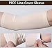 PICC Line Cover Sleeve Ultra-Soft PICC Line Nursing Sleeve Breathable, S Size for Teenager and Adult - New Upgraded with High Elasticity (S)
