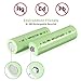 uxcell 4 Pcs 1.2V 1200mAh AA Ni-MH Battery Rechargeable Batteries Button Top for LED Torch Flashlight Headlamp