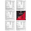 Testosterone-Booster-for-Men-Strength-Energy-Performance-Reduces-Fatigue-Contributes-to-Normal-Test-Levels-Fenugreek-Ginseng-Maca-Zinc-B6-90-Vegetable-Capsules-UK-VEGAN-CertifiedN2-Natural-Nutrition Testosterone Booster for Men. Contributes to Normal Test Levels. Fenugreek, Maca, B6, Ginseng, Zinc, L-Taurine, Black…