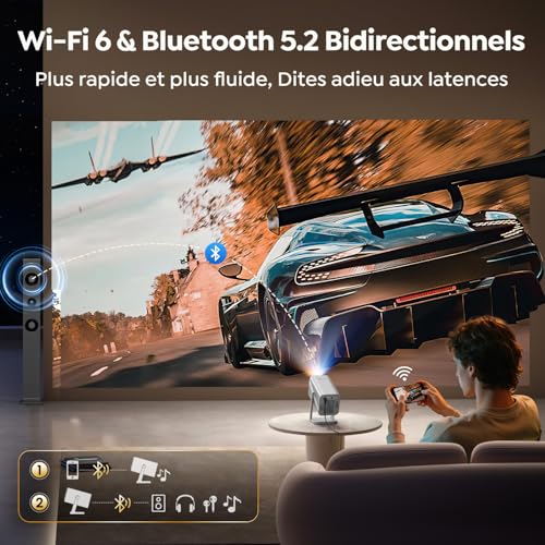 4K Video Projector【Compatible with Netflix/Dolby/Auto Keystone】 800 ANSI Short Throw Bluetooth FHD 1080P Projector Portable WiFi6 360° Rotatable 50% Zoom Mini Home Theater Projector