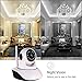 WiFi IP Security Camera,Wireless Baby Monitor,Pet Camera w/ 2 Way Audio Talkback Pan Tilt Night Version Motion Detection,720P HD Video ONVIF P2P Webcam for Indoor Home Office,w/ Smart Phone and PC APP