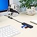 Anker Ultra Slim 4-Port USB 3.0 Data Hub with 3.3ft USB 3.0 Extension Cable