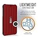 URBAN ARMOR GEAR UAG iPhone XR [6.1-inch Screen] Metropolis Feather-Light Rugged Folio [Magma] Military Drop Tested iPhone Card Case