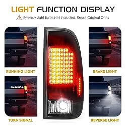 Bomusou LED Tail Light Assembly + 3rd Brake Light