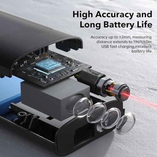 IPSXP 60M 196Ft USB Rechargeable Portable Mute Laser Meter with LCD Digital Backlit Display, Calculation of Distance, Area, Volume, Pythagoras, Addition and Subtraction
